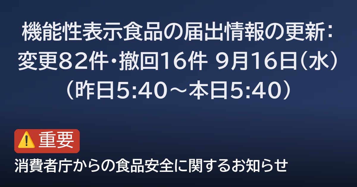 機能性表示食品の届出情報の更新：変更82件・撤回16件 9月16日(水)（昨日5:40〜本日5:40）