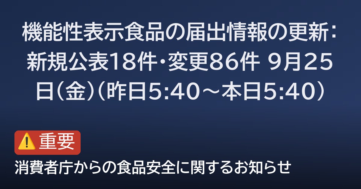 機能性表示食品の届出情報の更新：新規公表18件・変更86件 9月25日(金)（昨日5:40〜本日5:40）