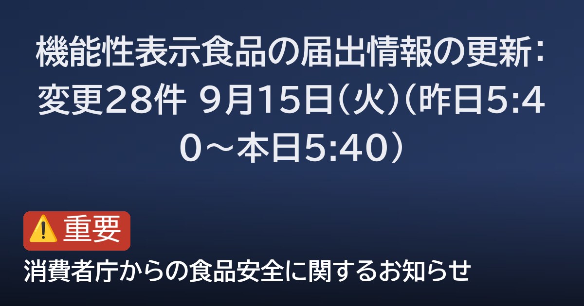 機能性表示食品の届出情報の更新：変更28件 9月15日(火)（昨日5:40〜本日5:40）