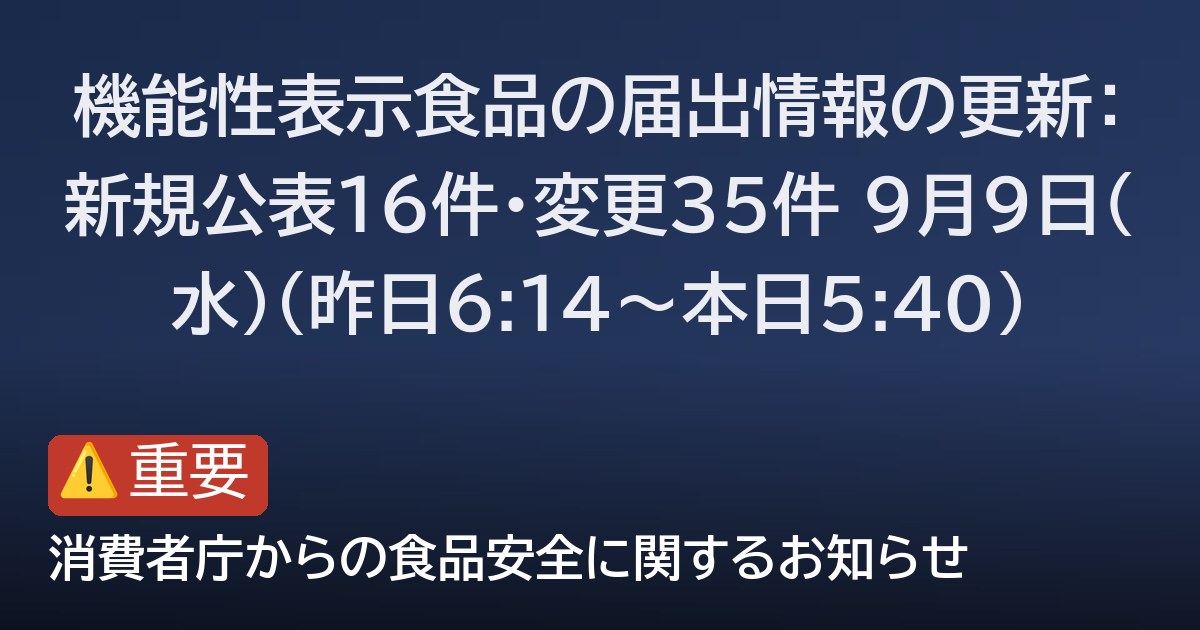機能性表示食品の届出情報の更新：新規公表16件・変更35件 9月9日(水)（昨日6:14〜本日5:40）
