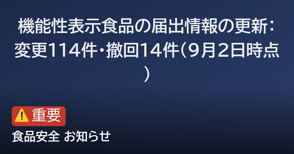 機能性表示食品の届出情報の更新：変更114件・撤回14件（9月2日時点）
