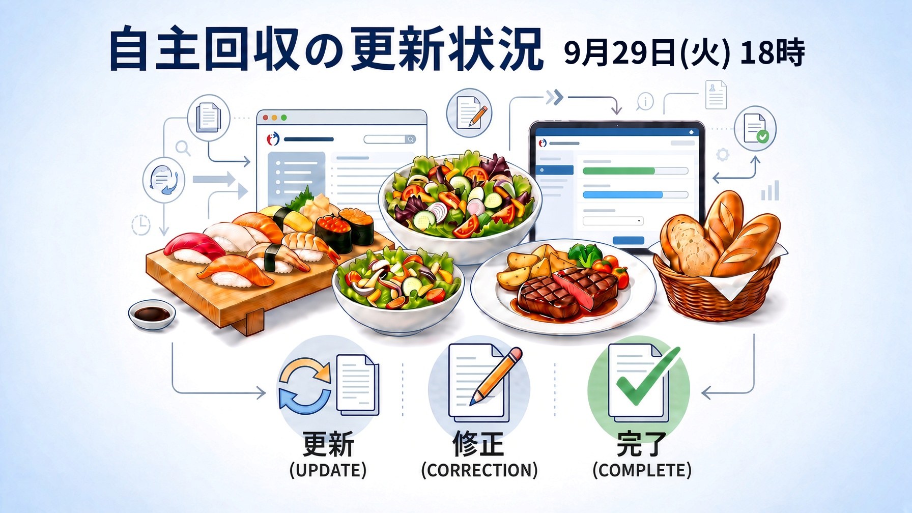 自主回収の更新状況 9月29日(火) 18時