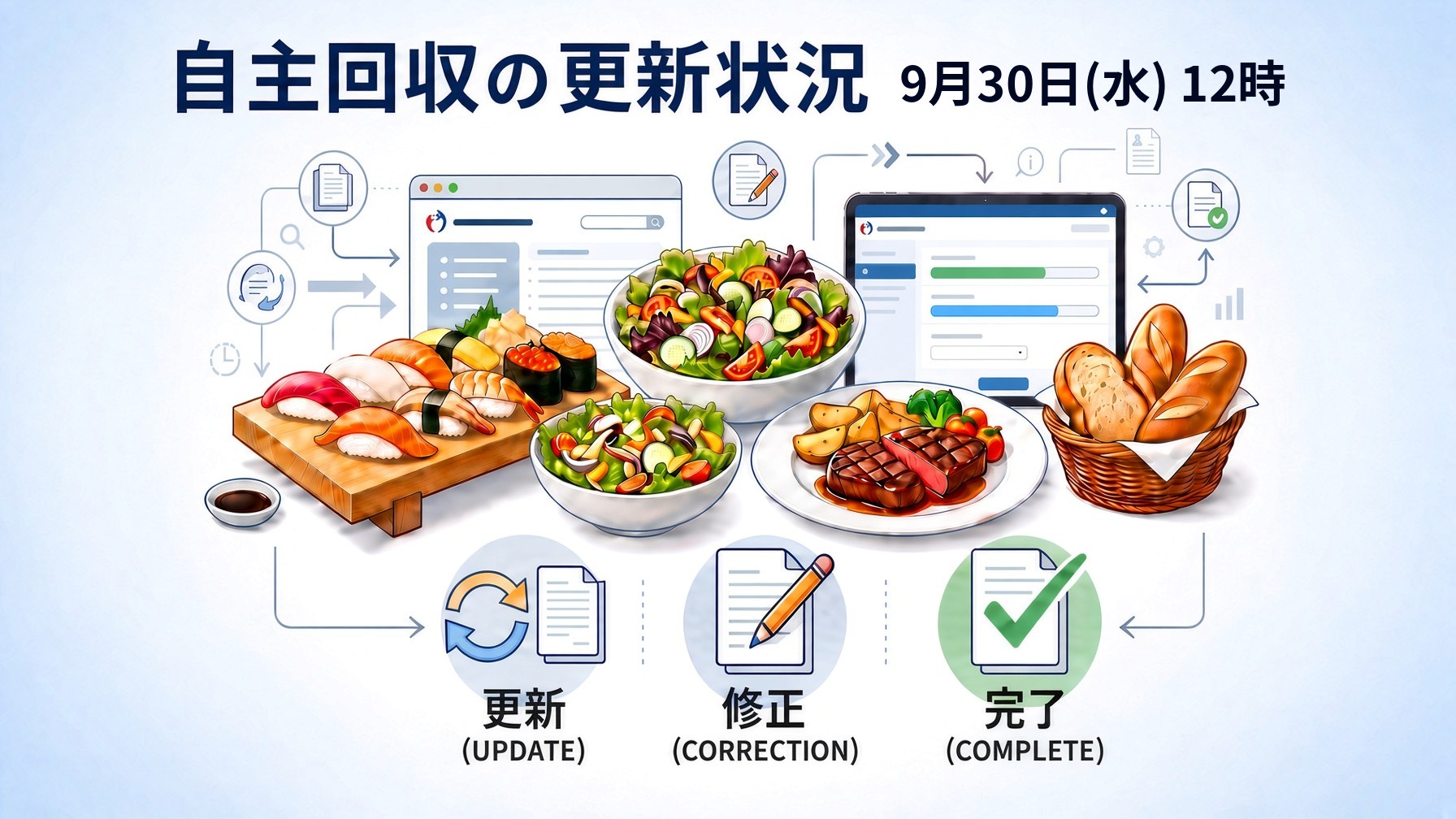 自主回収の更新状況　9月30日(水) 12時