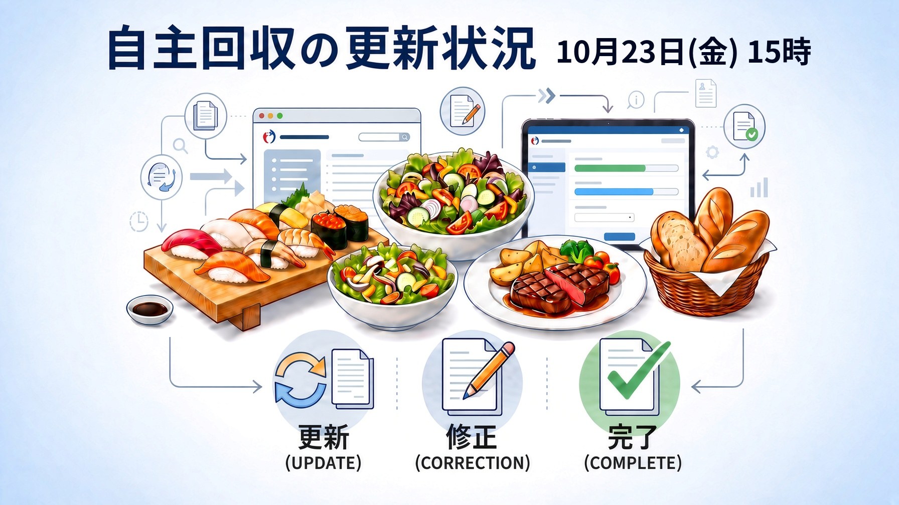 自主回収の更新状況 10月23日(金) 15時